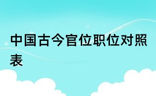 中国古今官位职位对照表