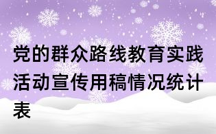 党的群众路线教育实践活动宣传用稿情况统计表
