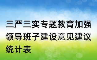 三严三实专题教育加强领导班子建设意见建议统计表