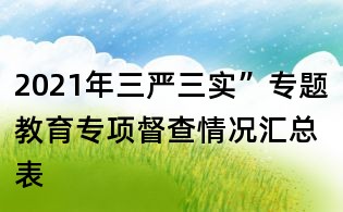2021年三严三实”专题教育专项督查情况汇总表