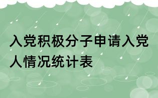 入党积极分子申请入党人情况统计表