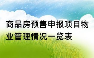 商品房预售申报项目物业管理情况一览表