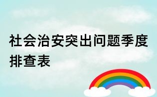 社会治安突出问题季度排查表