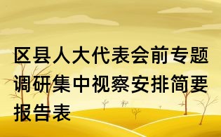 区县人大代表会前专题调研集中视察安排简要报告表