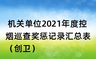 机关单位2021年度控烟巡查奖惩记录汇总表(创卫)