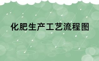 化肥生产工艺流程图