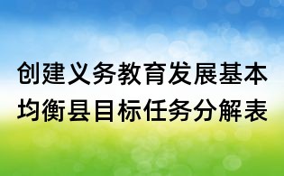 创建义务教育发展基本均衡县目标任务分解表