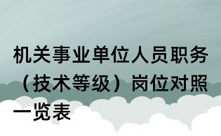 机关事业单位人员职务(技术等级)岗位对照一览表
