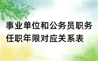 事业单位和公务员职务任职年限对应关系表